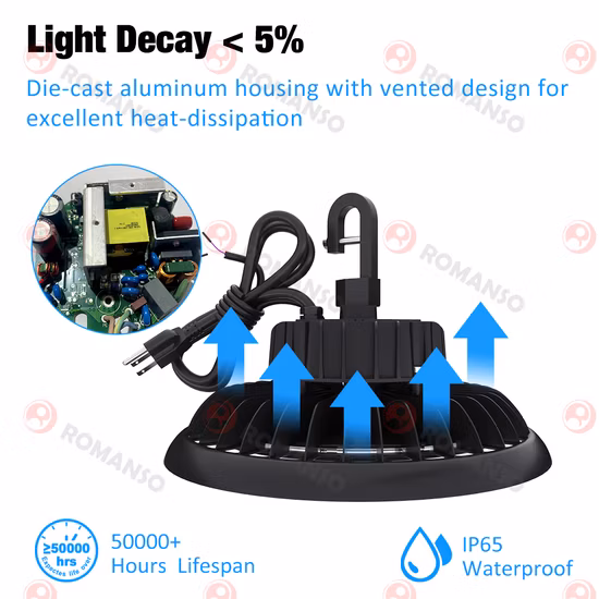 CE RoHS Plug Датчик движения High Bay Light 200W LED UFO Highbay 5 лет гарантии Литой алюминиевый корпус Малый размер Экономия на доставке